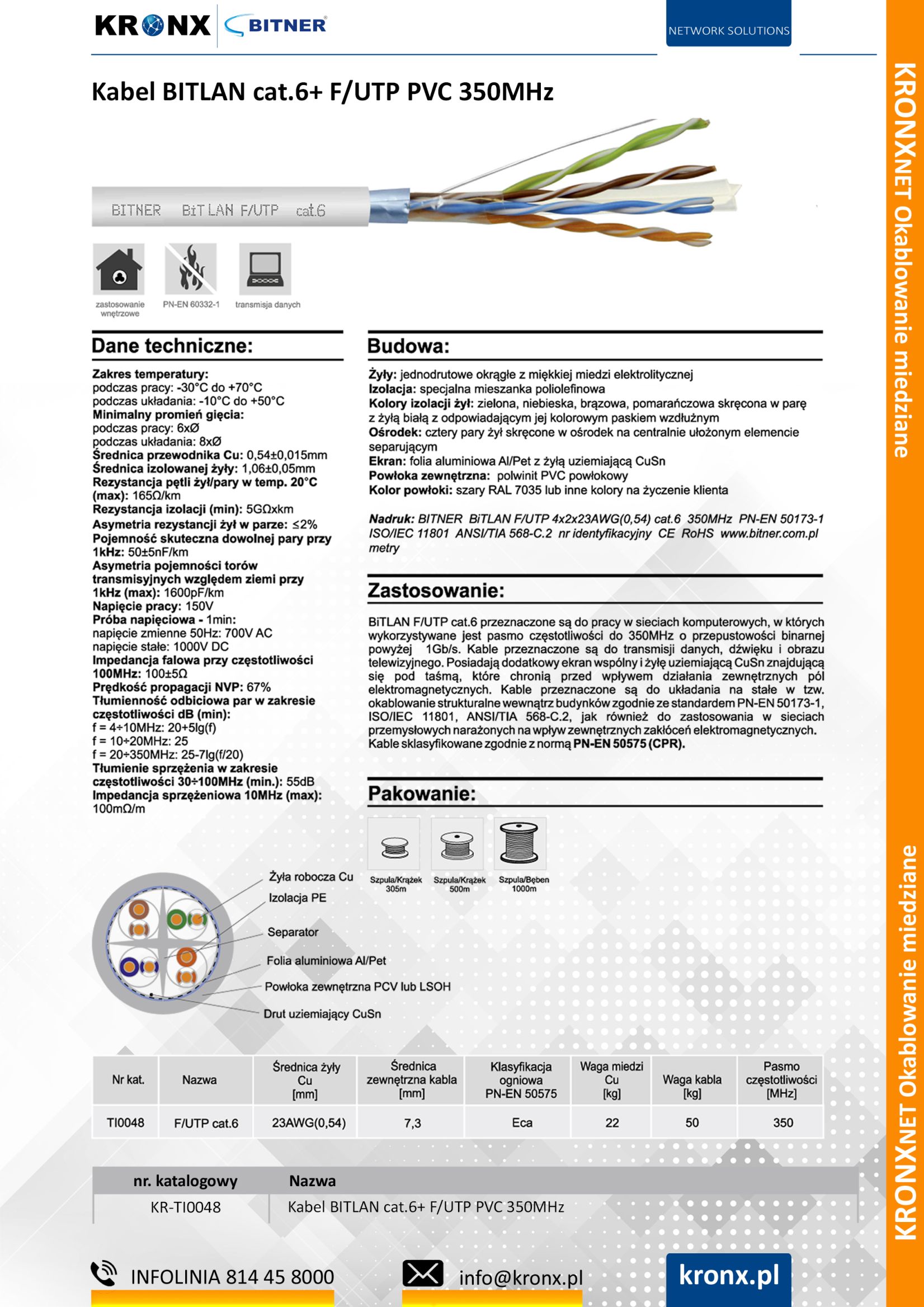 Kabel Bitlan cat6 FUTP PVC 350MHz